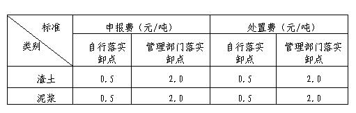 上海市建筑垃圾、渣土及泥漿申報(bào)費(fèi)、處置費(fèi)、運(yùn)輸費(fèi)價(jià)格信息