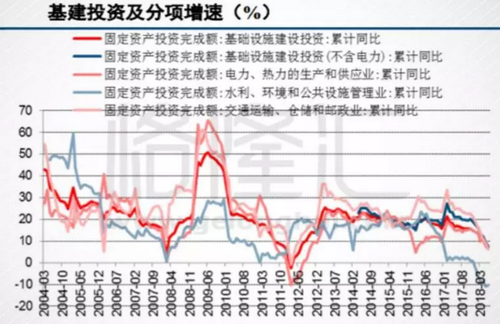 砂石骨料大商機(jī)——萬億基建來襲，27個高鐵項(xiàng)目將開工建設(shè)