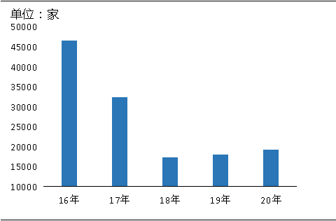 環(huán)?！案邏骸比珖笆V山總量、河砂開采量不降反升，釋放砂石產(chǎn)能補充國內(nèi)砂石市場供應(yīng)！