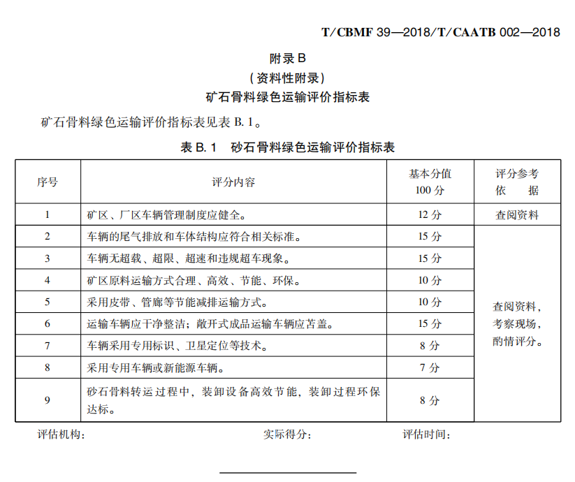 《砂石骨料綠色生產(chǎn)與運(yùn)輸評價標(biāo)準(zhǔn)》