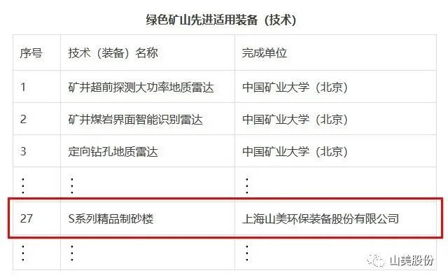 新年快樂 | 回首2022，闊步2023