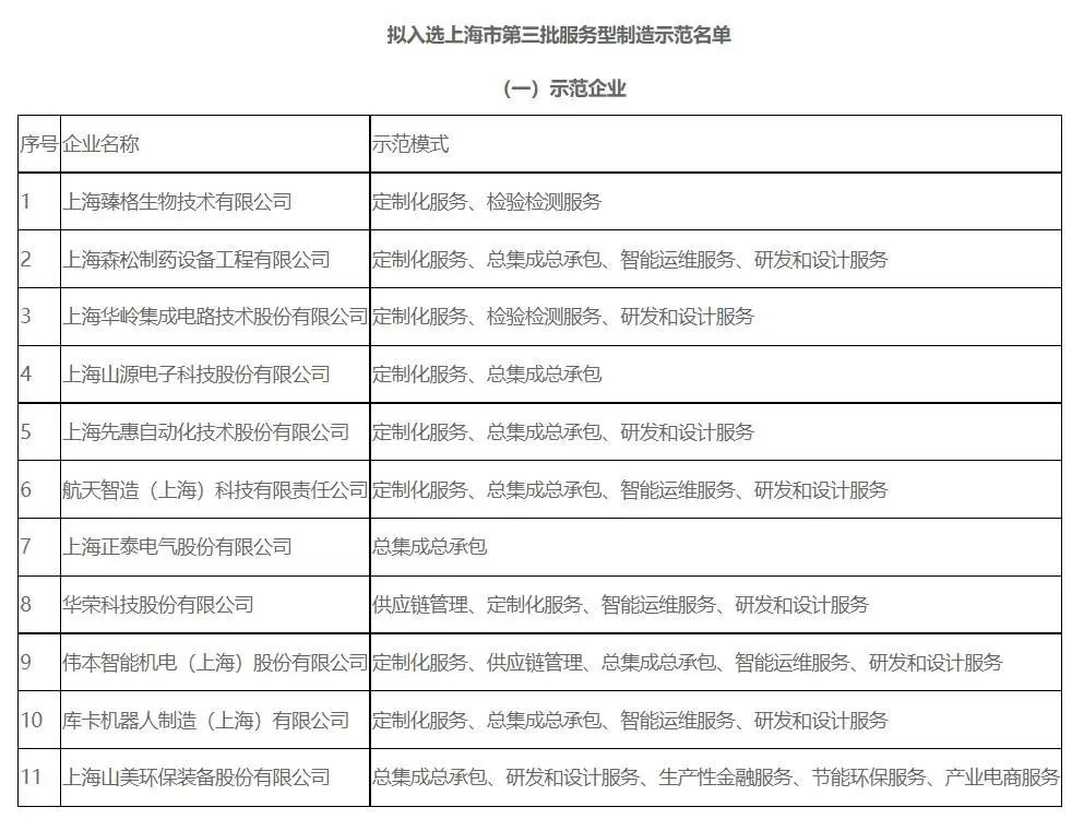 新年快樂 | 回首2022，闊步2023